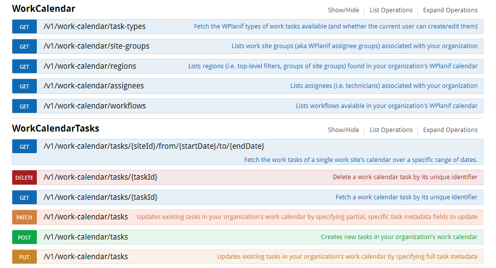 WPred API: liste des appels sur Swagger